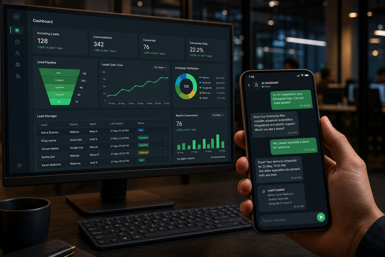 Enterprise AI conversation connected to a sales CRM and conversion dashboard